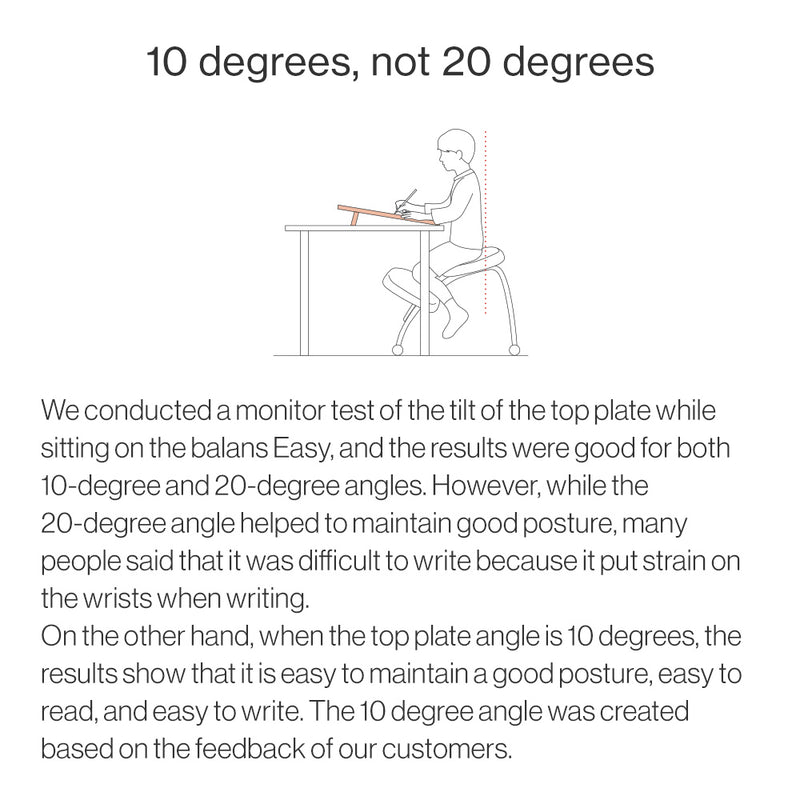 Easy On The Eyes Study Table｜Easy Writing Board balans lab