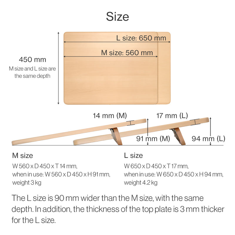 Easy On The Eyes Study Table｜Easy Writing Board balans lab